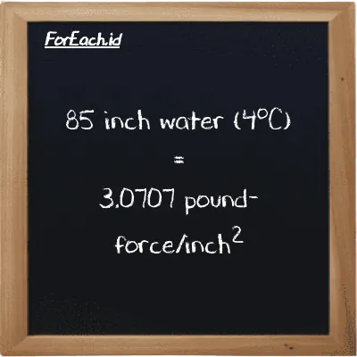 85 inch water (4<sup>o</sup>C) is equivalent to 3.0707 pound-force/inch<sup>2</sup> (85 inH2O is equivalent to 3.0707 lbf/in<sup>2</sup>)